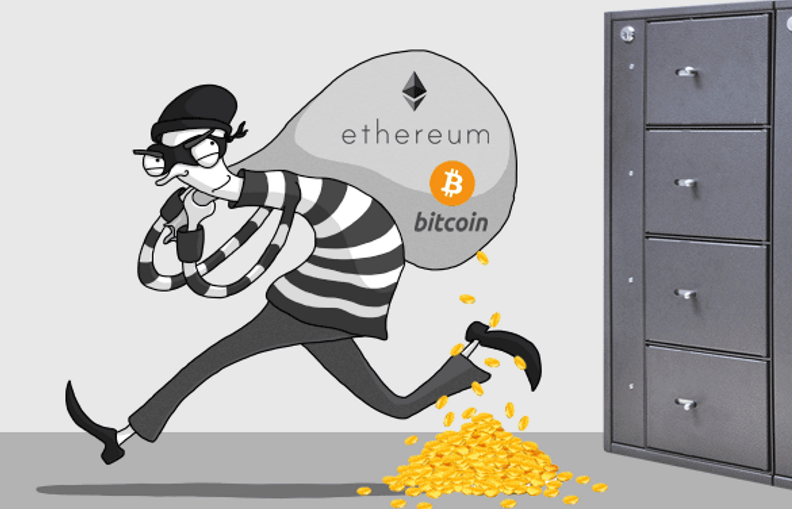 bitcoin ethereum cryptocurrency