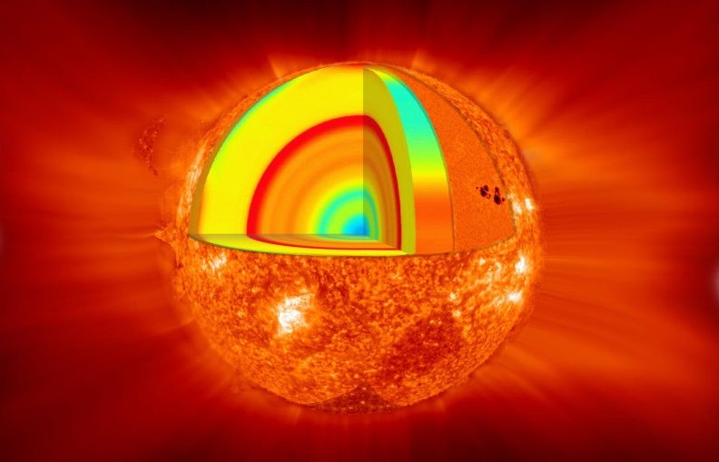 Sun core
