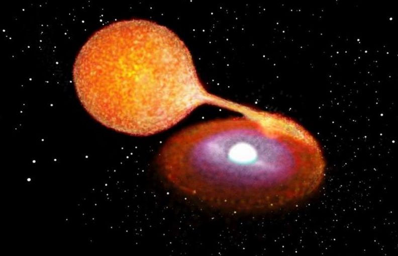 space