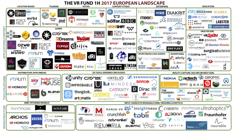 VR 2017