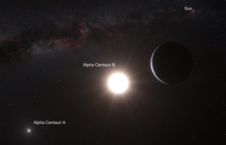 Alpha Centauri