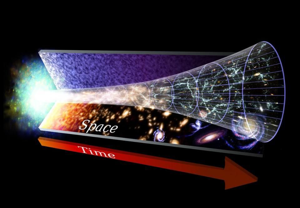 NASA / GSFC