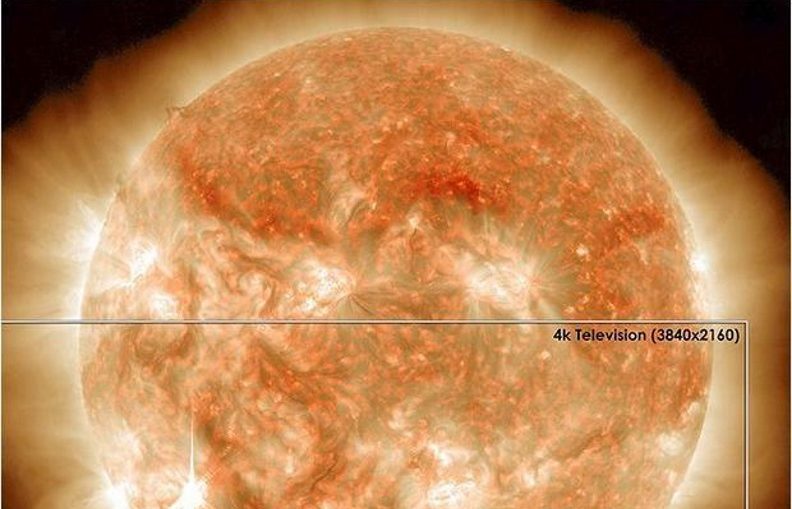 "Ultra high-definition TVs have four times the pixels of a current high-definition TV, but still have fewer pixels than the images from NASA's Solar Dynamics Observatory (SDO). This image from SDO was captured on Nov.13, 2012, and shows a star-shaped solar flare in the lower left-hand corner."