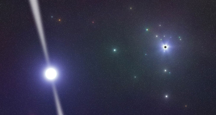 ONE OF MANY? The pulsar PSR J1745-2900 (left in this illustration) was discovered in 2013 orbiting roughly 150 light-years from the black hole at the center of the galaxy. That’s too far to use it to do precise tests of general relativity, but astronomers hope that the pulsar’s existence means the Event Horizon Telescope will find many more even closer to the black hole.