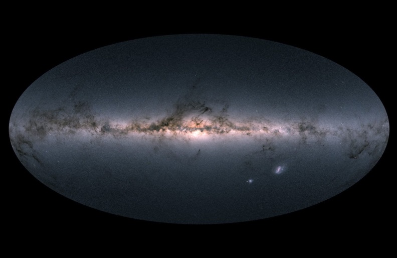 Gaia's all-sky-view, showing the clear center of the Milky Way and the galactic disc