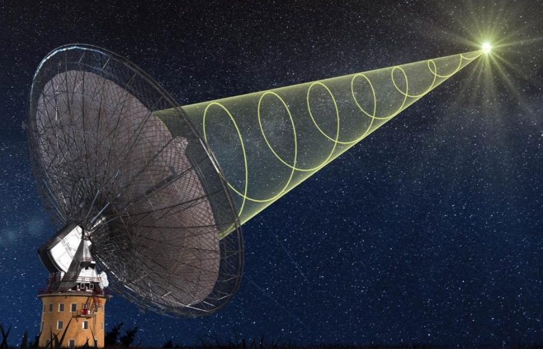 fast radio burst