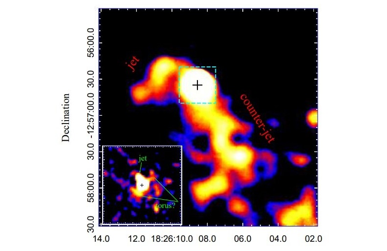 3 arcmin × 3 arcmin Chandra X-ray image of the pulsar vicinity in 0.5–10 keV range smoothed with a 25 pixel Gaussian kernel. The ‘+’ symbol shows the pulsar position. The ‘jet’ and ‘counter-jet’ are marked. The 30 arcsec × 30 arcsec image part, enclosed by the cyan dashed box and smoothed with a 3 pixel Gaussian kernel, is enlarged in the inset. The possible PWN torus and the base part of the ‘jet’ are marked.