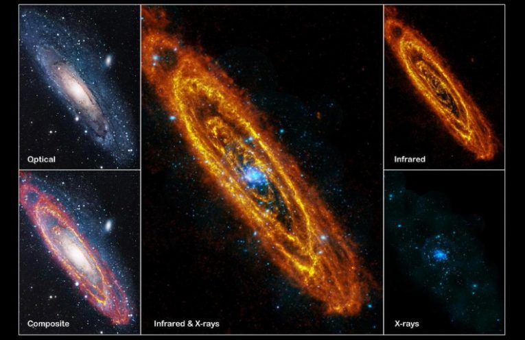 Will Andromeda Start Consuming The Milky Way Different Impulse