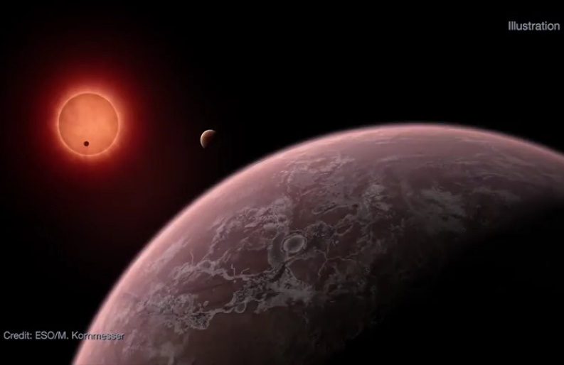 First Glimpse of Trappist-1 planets