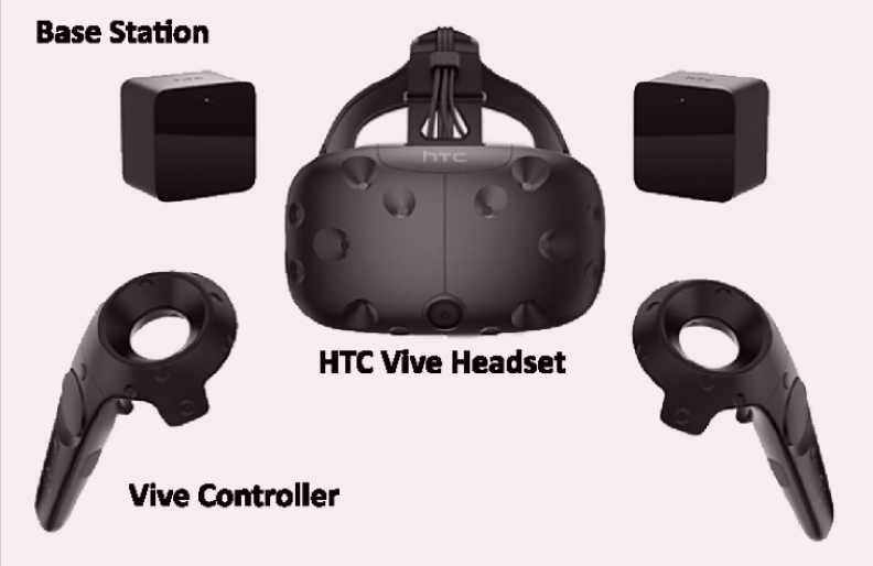 HTC Vive Controller and base station problems, and how to fix them