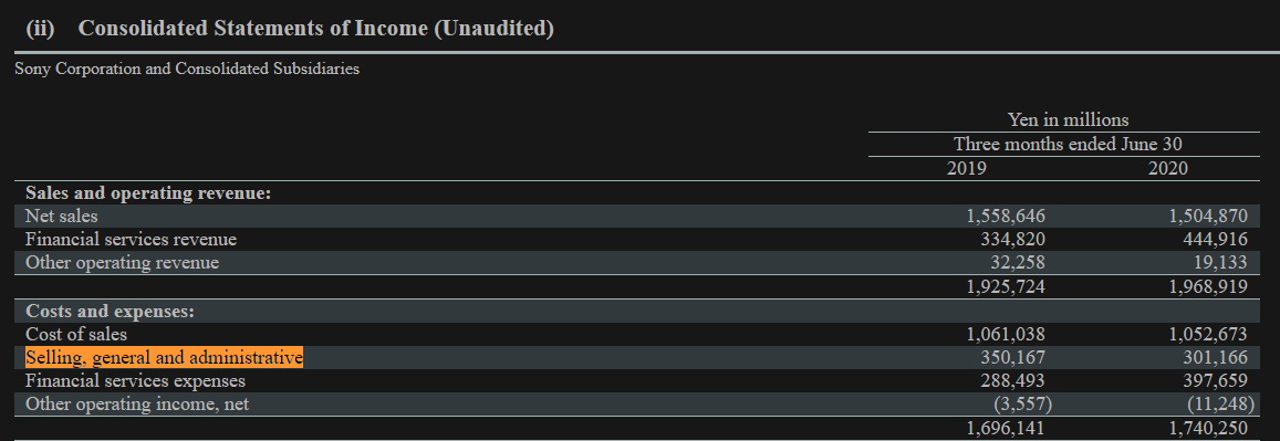 sony wont spend 750 million to get gta 6