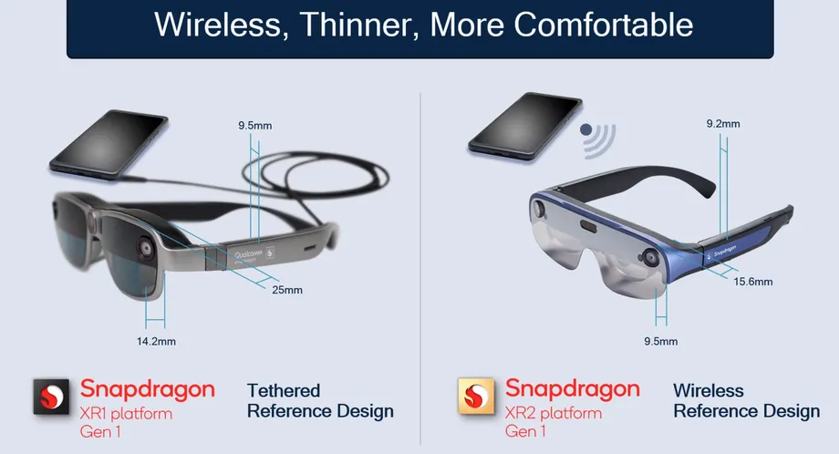 Qualcomm AR